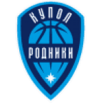 https://img.hfcfpb.com/img/basketball/team/9c20d4b997e327e85ba6ba85b34046d2.png